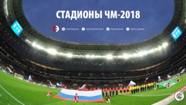 Стадионы чемпионата мира-2018.