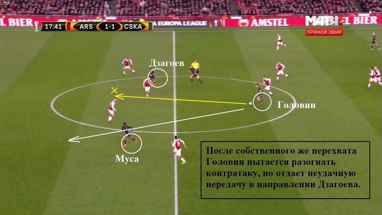 Неудачный выход армейцев в контратаку в первом тайме. Неудачный выход армейцев в контратаку в первом тайме.