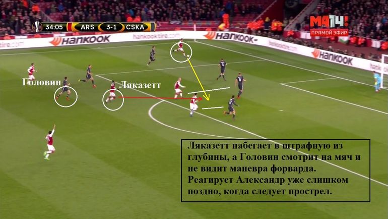 Головин не обращает внимания на рывок Ляказетта перед четвертым голом. Головин не обращает внимания на рывок Ляказетта перед четвертым голом.