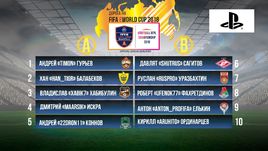 Список групп eFootball RFPL Championship на Play Station 4.