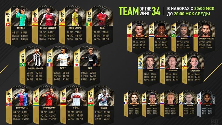 34-я команда недели FIFA 18. Фото EA Sports 34-я команда недели FIFA 18. Фото EA Sports