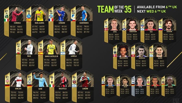 35-я команда недели FIFA 18. Фото EA Sports 35-я команда недели FIFA 18. Фото EA Sports