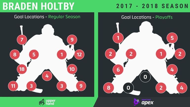 Быстрые поперечные перепасовки. Быстрые поперечные перепасовки.