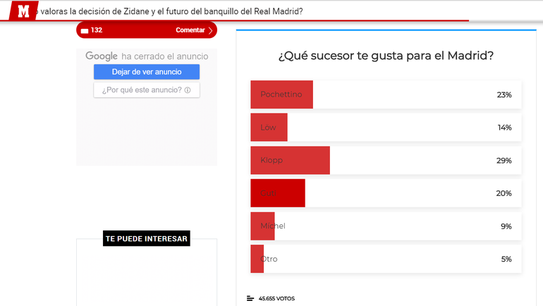 Опрос болельщиков на сайте Marca. Опрос болельщиков на сайте Marca.
