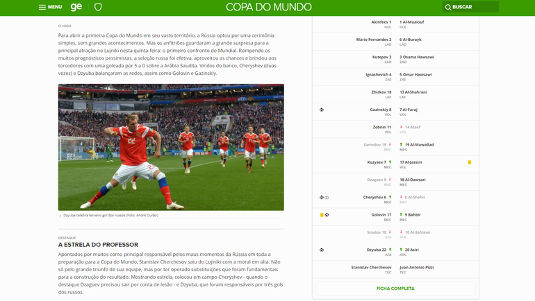 Globo Esporte. Globo Esporte.