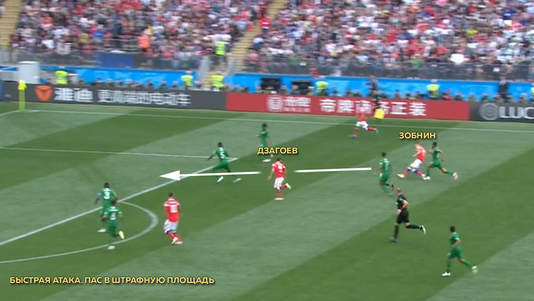 Действия игроков сборной России. Действия игроков сборной России.
