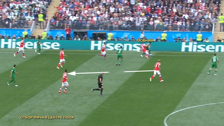 Действия игроков сборной России. Действия игроков сборной России.