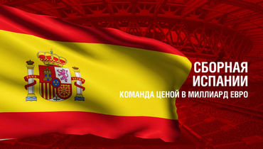 Испания. Главные факты о сборной