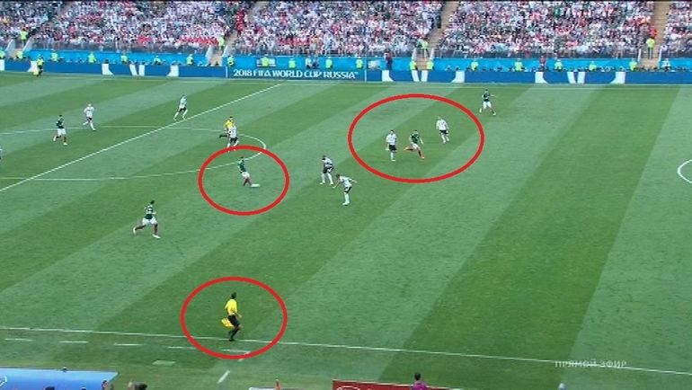 Один из ассистентов видеоарбитра (АВАР), отвечающий за просмотр офсайдных ситуаций, определил, что Чичарито забежал за линию офсайда. Один из ассистентов видеоарбитра (АВАР), отвечающий за просмотр офсайдных ситуаций, определил, что Чичарито забежал за линию офсайда.