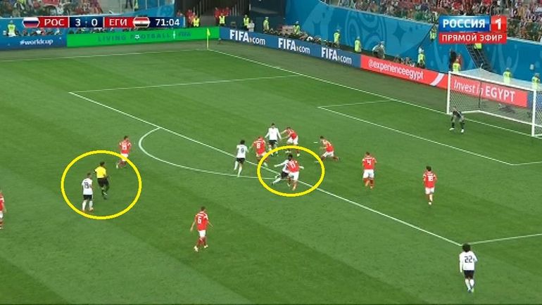 Момент с использованием ВАР. Момент с использованием ВАР.