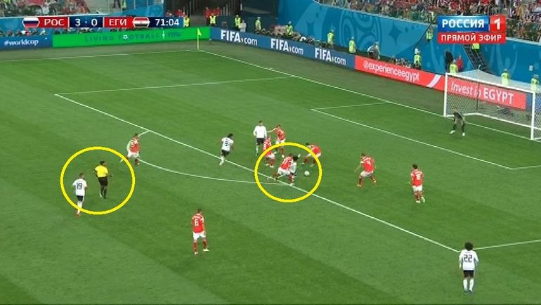 Момент с использованием ВАР. Момент с использованием ВАР.