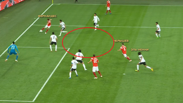 В этом момент Египет уже посыпался. На повторе видно, что Черышева никто не держит. Эль-Ненни поздно спохватился. Египет был вынужден раскрываться и поплатился за это. В этом момент Египет уже посыпался. На повторе видно, что Черышева никто не держит. Эль-Ненни поздно спохватился. Египет был вынужден раскрываться и поплатился за это.