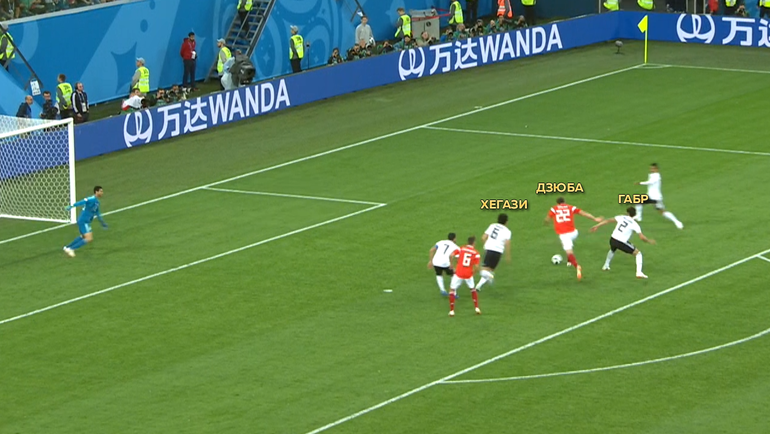 А затем обыгрывает Гавра и бьет. А затем обыгрывает Гавра и бьет.