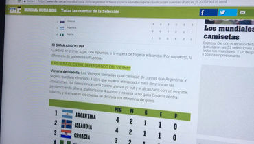 Аргентина сходит с ума перед игрой против Хорватии