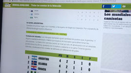 Аргентина сходит с ума перед игрой против Хорватии