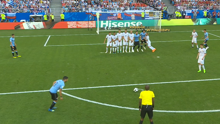 Игнашевич выталкивает из стенки Кавани вместе с еще одним уругвайцем. Игнашевич выталкивает из стенки Кавани вместе с еще одним уругвайцем.