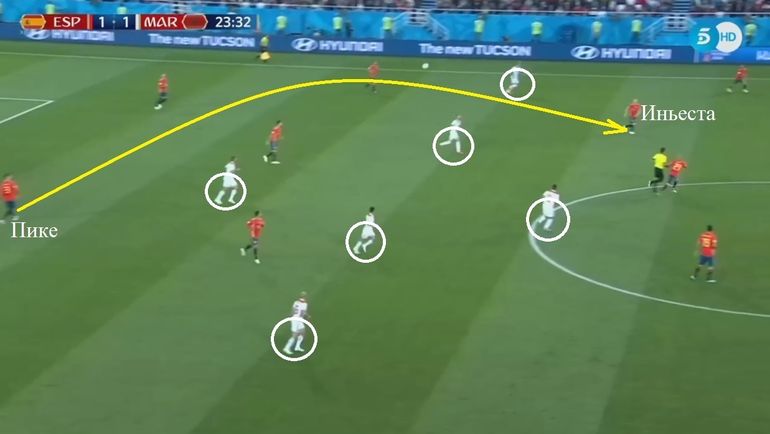 Одной передачей Пике разбивает вялый прессинг марокканцев и оставляет за линией мяча сразу пятерых соперников. Одной передачей Пике разбивает вялый прессинг марокканцев и оставляет за линией мяча сразу пятерых соперников.