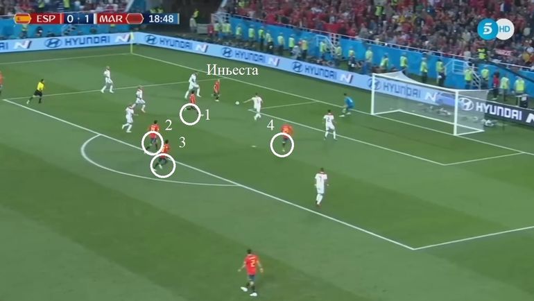 Первая голевая атака сборной Испании в матче с Марокко. Первая голевая атака сборной Испании в матче с Марокко.