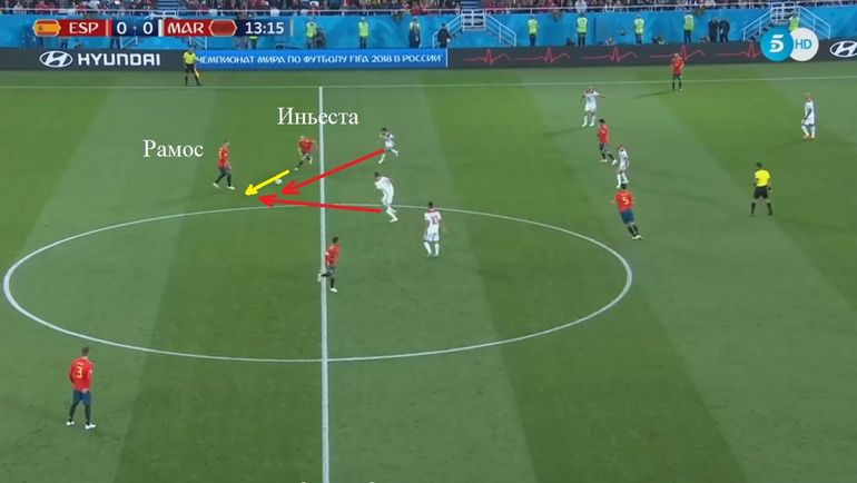 Марокко наказывает Испанию за потерю концентрации, вынуждая Иньесту и Рамоса ошибиться при помощи высокого расположения и агрессивного отбора. Марокко наказывает Испанию за потерю концентрации, вынуждая Иньесту и Рамоса ошибиться при помощи высокого расположения и агрессивного отбора.