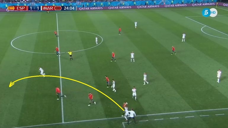 Вторая потеря концентрации от испанцев за тайм – защитники не сразу успели оценить ситуацию и забыли, что при ауте не фиксируется офсайд. Вторая потеря концентрации от испанцев за тайм – защитники не сразу успели оценить ситуацию и забыли, что при ауте не фиксируется офсайд.