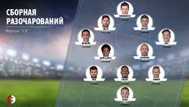 Чемпионат мира-2018: сборная худших игроков турнира.