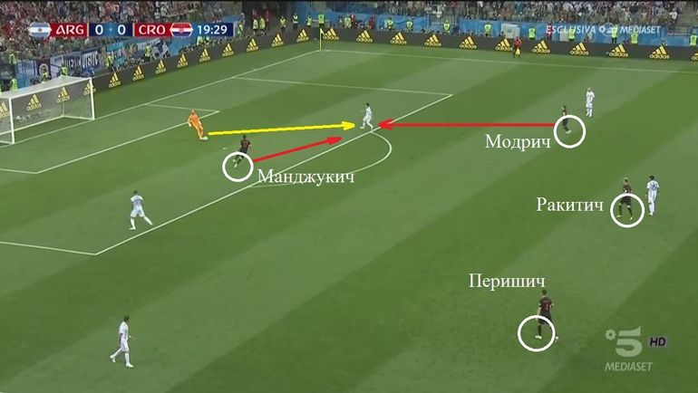 Хорватия любит включаться в прессинг у чужих ворот. В данном случае Аргентине повезло - судья зафиксировал фол. Хорватия любит включаться в прессинг у чужих ворот. В данном случае Аргентине повезло - судья зафиксировал фол.