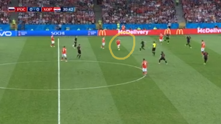 Россия - Хорватия: гол Дениса Черышева. Россия - Хорватия: гол Дениса Черышева.