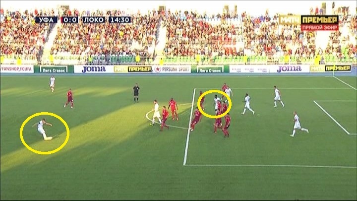 Нет офсайда. Нет офсайда.