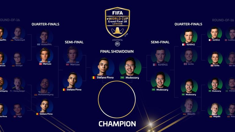 Стека плей-офф FIFA eWorld Cup. Фото EA Sports Стека плей-офф FIFA eWorld Cup. Фото EA Sports