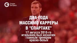 Два года Массимо Карреры в "Спартаке"