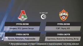 Группы жизни и смерти для "Локомотива" и ЦСКА.