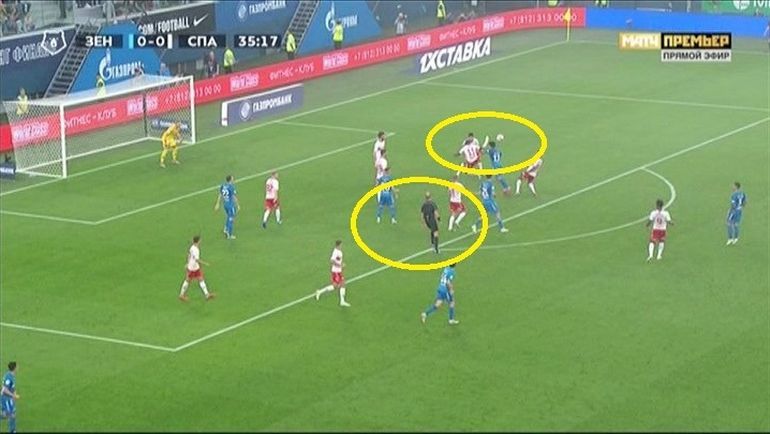 36-я минута. Фернанду - Себастьян Дриусси. 36-я минута. Фернанду - Себастьян Дриусси.