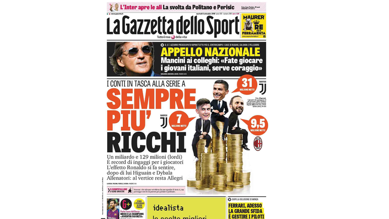 Самые высокооплачиваемые игроки серии А. Самые высокооплачиваемые игроки серии А.