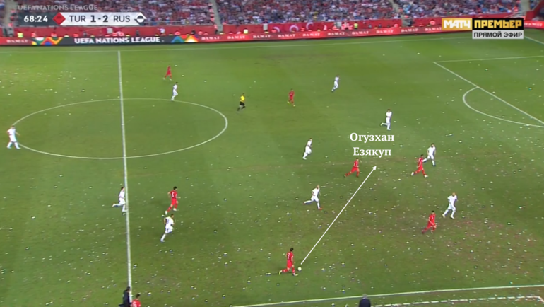 Поиск пространства между линиями свежим Огузханом. Поиск пространства между линиями свежим Огузханом.