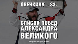 Овечкину - 33. Список побед Александра Великого