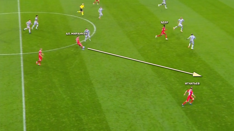 Алексей Миранчук подключает Игнатьева к атаке. Эпизод завершается ударом по воротам. Алексей Миранчук подключает Игнатьева к атаке. Эпизод завершается ударом по воротам.
