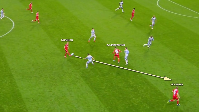 Баринов хитроумно адресует пас Игнатьеву. Следует опасный прострел. Баринов хитроумно адресует пас Игнатьеву. Следует опасный прострел.