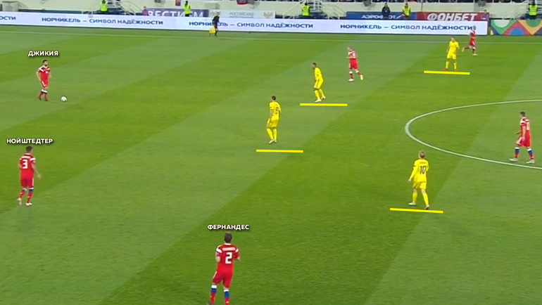 Прессинг сборной Швеции. Прессинг сборной Швеции.