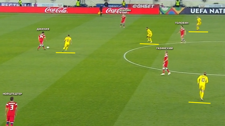 Прессинг сборной Швеции. Прессинг сборной Швеции.