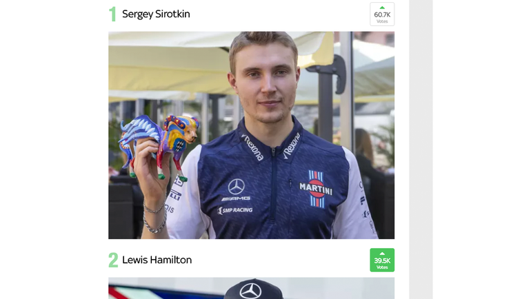 Сергей Сироткин круче Хэмилтона. Сергей Сироткин круче Хэмилтона.