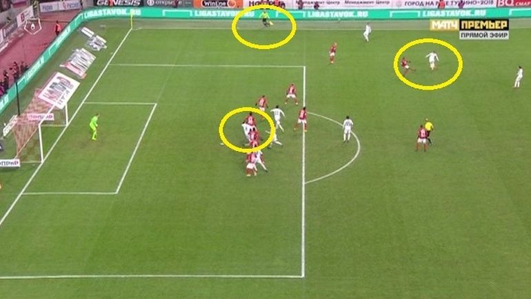 Спорный эпизод: гол Корниленко. Спорный эпизод: гол Корниленко.