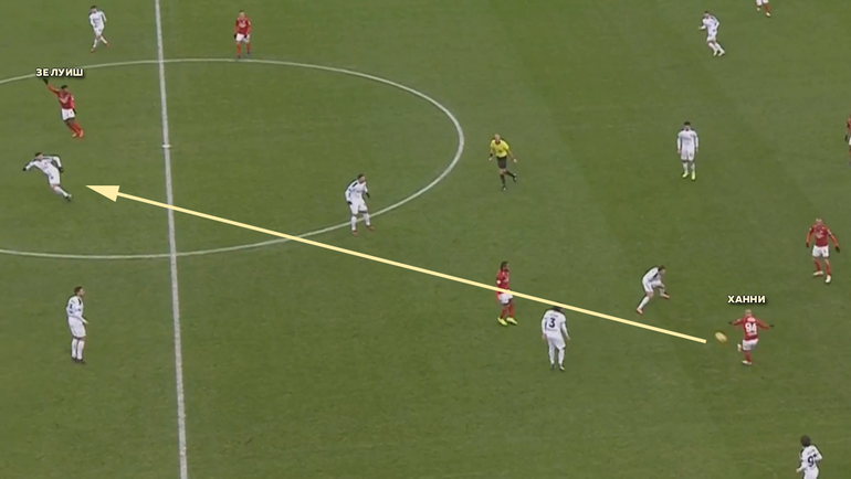 Передача Софьяна Ханни. Передача Софьяна Ханни.