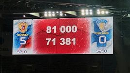 16 декабря. Санкт-Петербург. Россия - Финляндия - 5:0. Цифры посещаемости матча.
