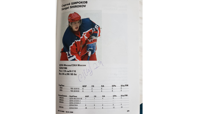 Сергей Широков. Сергей Широков.