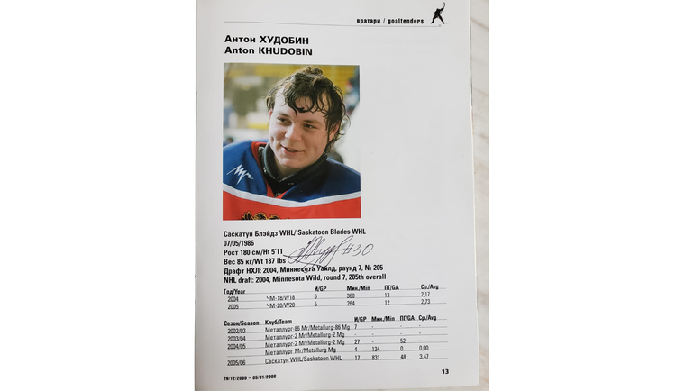 Антон Худобин. Антон Худобин.