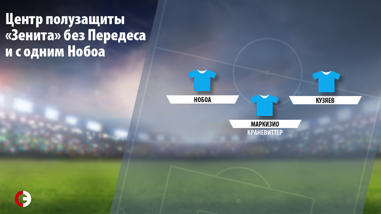 Без Передеса и с одним Нобоа. Без Передеса и с одним Нобоа.