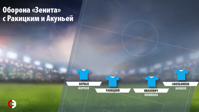 С Ракицким и Акуньей. С Ракицким и Акуньей.