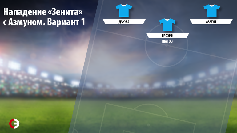 С Азмуном-1. С Азмуном-1.