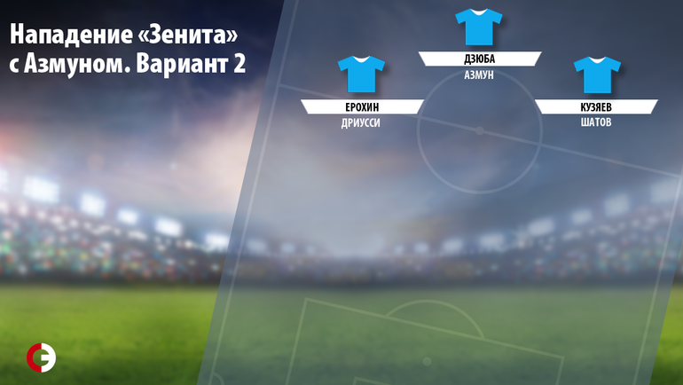 С Азмуном-2. С Азмуном-2.