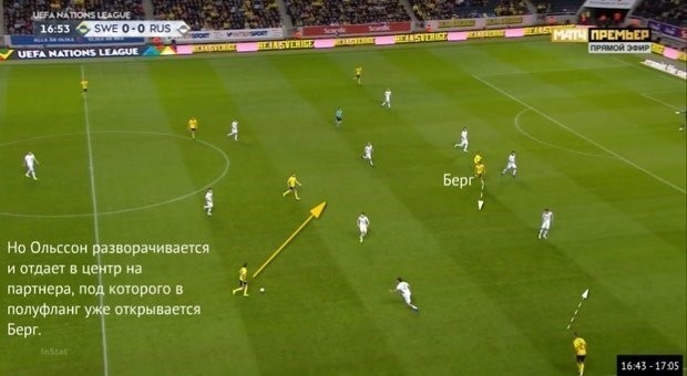 Берг отдает под кросс в касание набегающему партнеру. Берг отдает под кросс в касание набегающему партнеру.